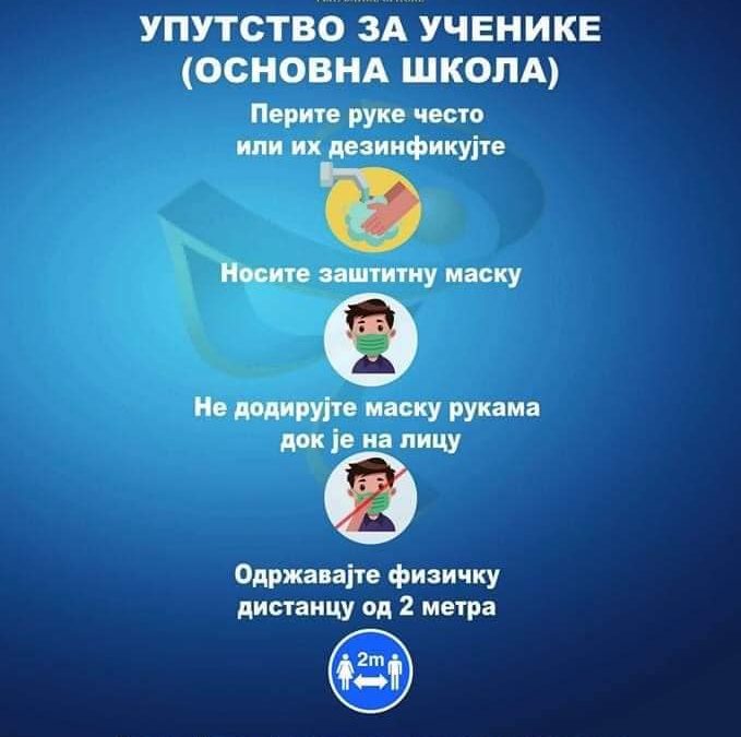 Упутство