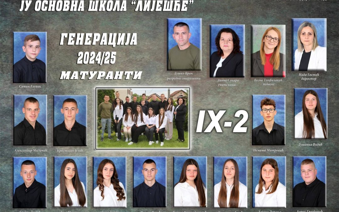 НАШИ МАТУРАНТИ